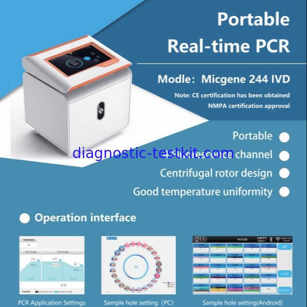 Real Time  qPCR molecular system with 24 well testing within 40 min, magnetic induction heating